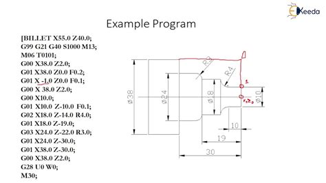 cnc machine part programming pdf|cnc lathe programming for beginners.